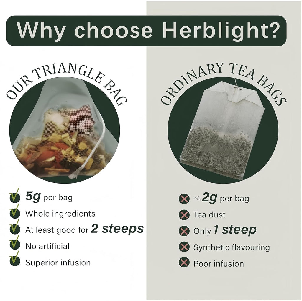 HerbLight Nighty Night Extra Tea – Extra Strength Sleep Tea with Ashwagandha, Valerian Root & Lavender, Caffeine-Free Herbal Bedtime Blend, 15 Bags of Visible Whole Herbs (2.6oz)