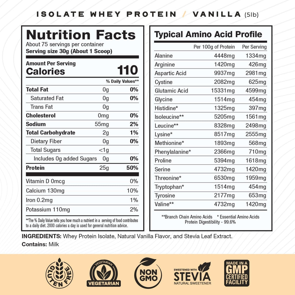 Muscle Feast Grass-Fed Whey Protein Isolate, All Natural Hormone Free Pasture Raised, Whey Isolate Protein Powder for Men and Women, Clean, Gluten-Free, Delicious Isolate Protein - Vanilla, 5lb