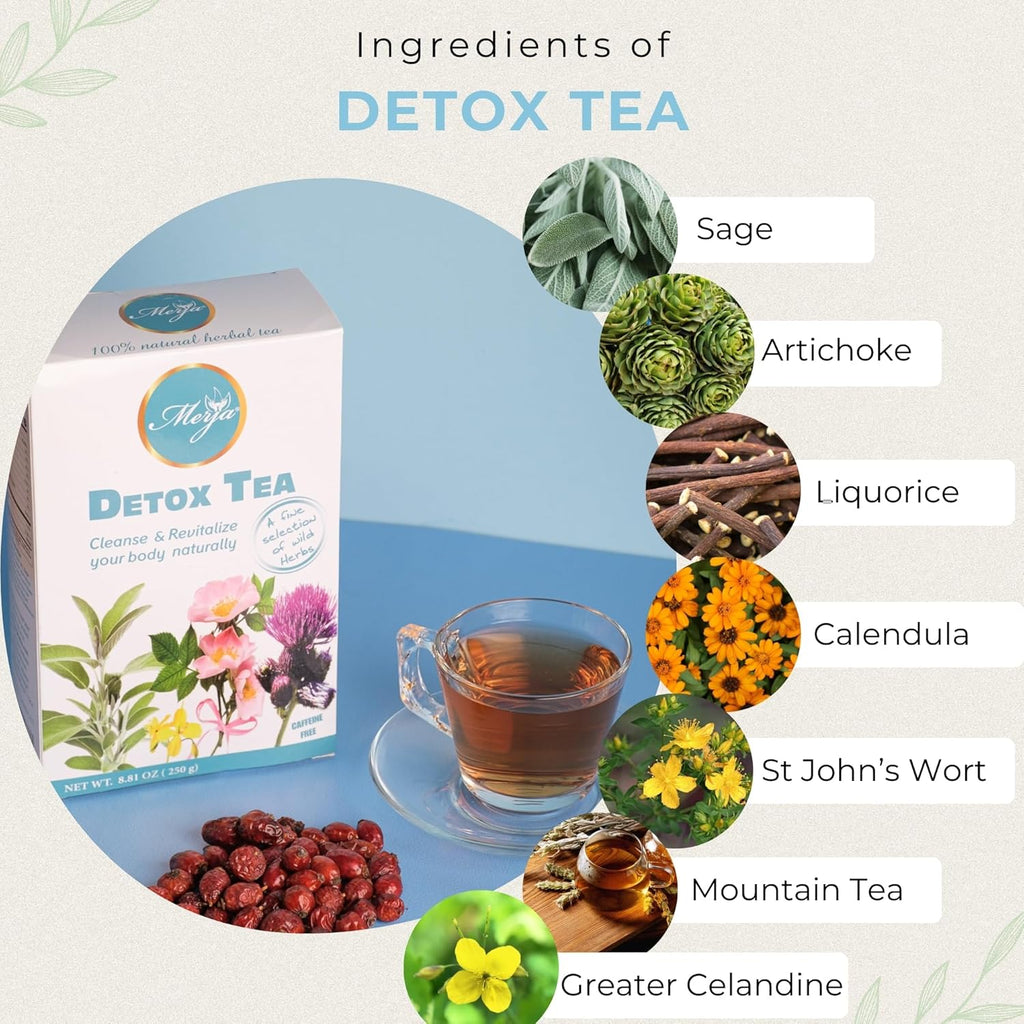 Merja Herbs Detox Tea [250g] Liver Cleanse & Body Detox | Caffeine Free Tea for Adults, Premium Quality Leaves