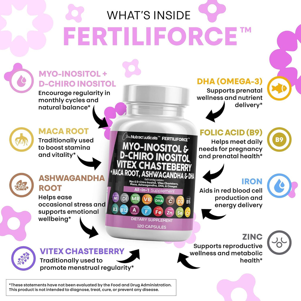 Myo-Inositol & D-Chiro Inositol 2050mg Fertility Supplement 40:1 Ratio - Prenatal Vitamins for Women with Ashwagandha Maca Root Vitex Chasteberry Iron DHA Folic Acid DIM Zinc - 2Pack