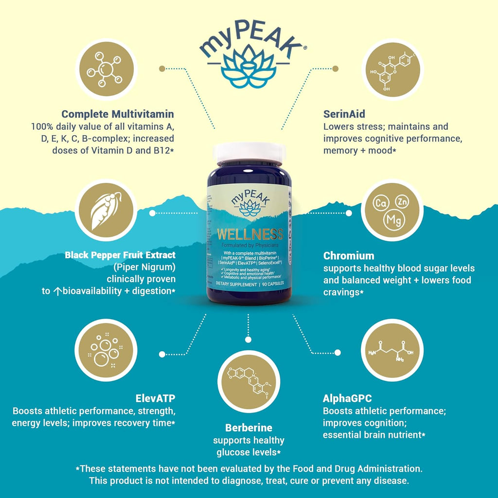 Wellness Award-Winning Vegan Multivitamin with ElevATP Ancient Peat Extract, Natural Astaxanthin, Iron, Resveratrol and Alpha GPC, Immunity Booster, All-in-One for Men and Women, 90 Count