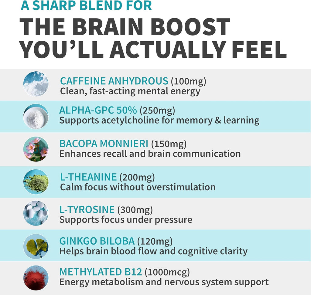 12-in-1 Nootropic Brain Supplement with Caffeine Anhydrous - Ginkgo Biloba for Brain Support, Memory, Focus - B12, Alpha GPC, L Theanine, Choline Supplements with Bioperine, 1321mg, (60ct, Pack of 2)
