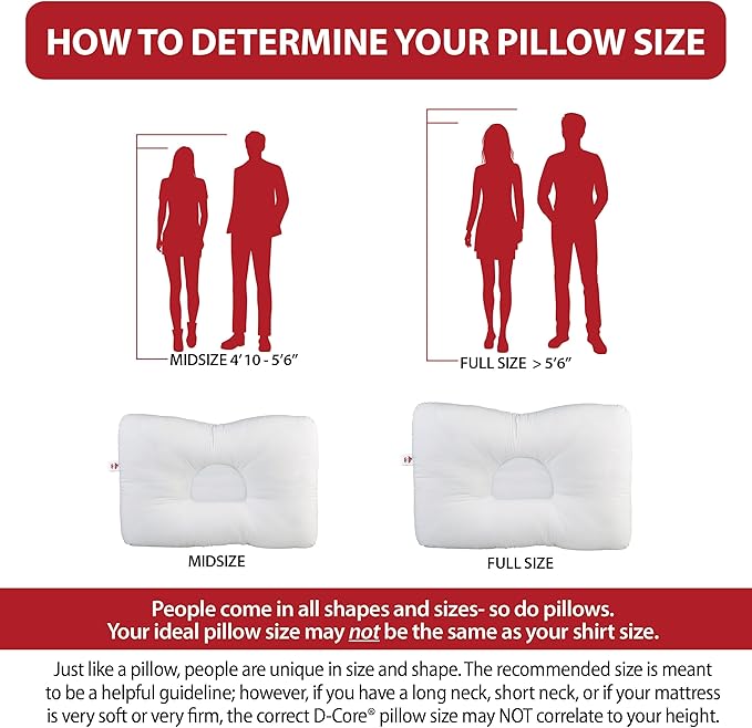 Core Products D-Core Cervical Neck Pillow - Extra Firm Orthopedic Support for Neck Discomfort, Back Sleepers, Dual Neck Rolls, Cervical Alignment, Full Size, Assembled in USA