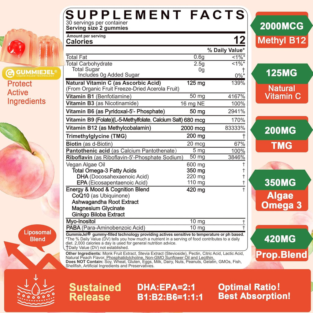 Super Methylated Vitamin B Complex Gummies - All B Vitamins + Omega-3, Magnesium, CoQ10, Ashwagandha,Vitamin C, TMG- For Women Men- Methyl B12 2000 mcg, Methylfolate, B1,B2, B3,B5,B6,B7- Sugar Free