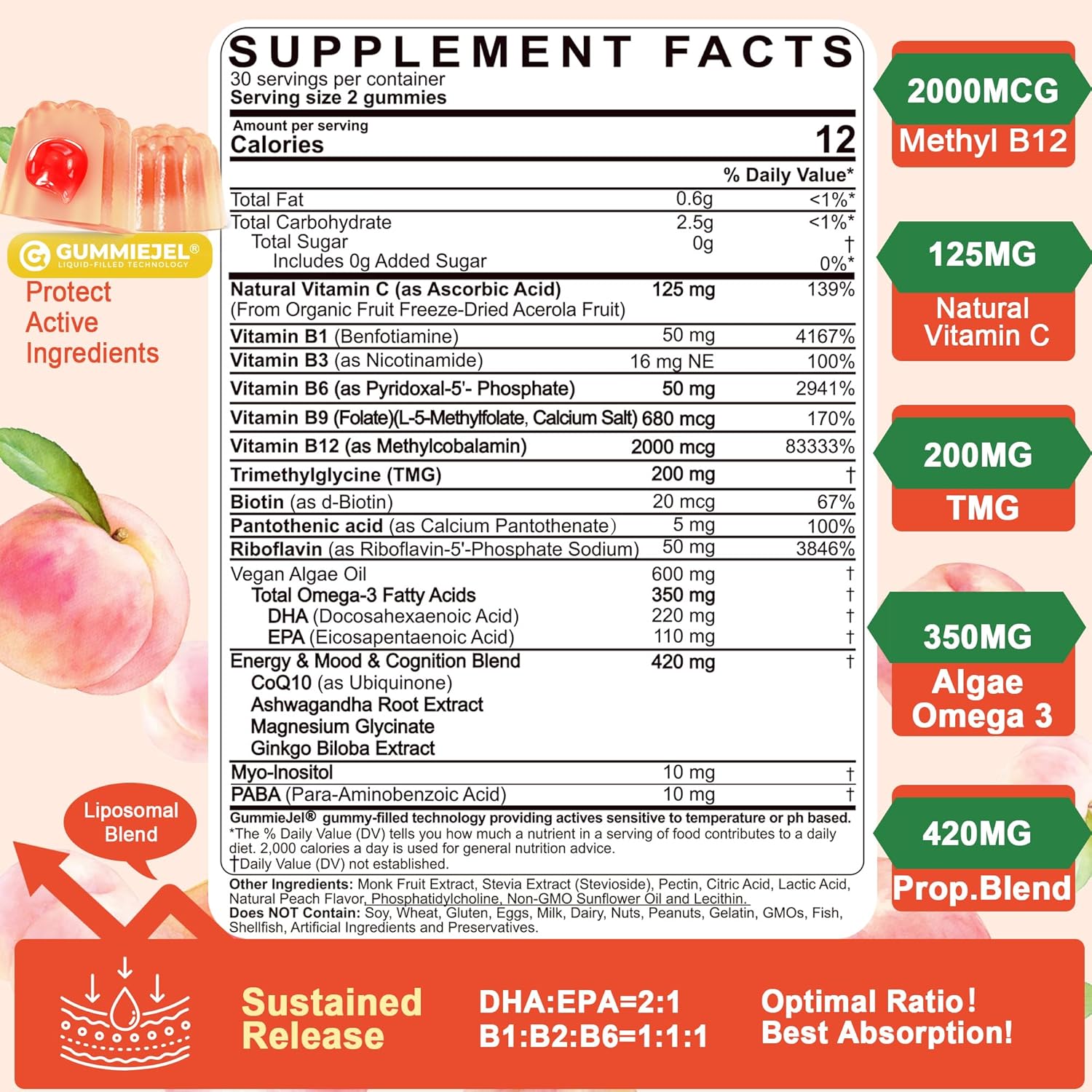 Super Methylated Vitamin B Complex Gummies - All B Vitamins + Omega-3, Magnesium, CoQ10, Ashwagandha,Vitamin C, TMG- For Women Men- Methyl B12 2000 mcg, Methylfolate, B1,B2, B3,B5,B6,B7- Sugar Free