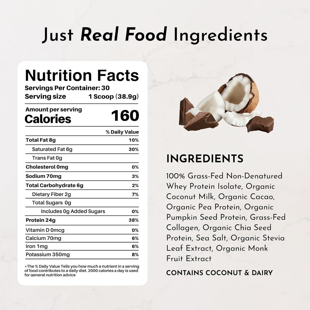 JUST INGREDIENTS Coconut Chocolate Protein Powder – 30-Serving Blend with 100% Grass-Fed Whey & Organic Plant Proteins – Creamy Coconut Cocoa Flavor – Supports Muscle Recovery, Energy*
