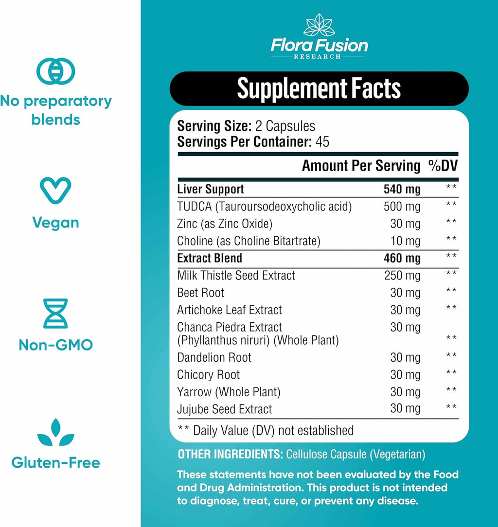 Flora Fusion Dr. Miller's TUDCA with Milk Thistle Extract, 1000mg per Serving, Liver and Gallbladder Cleanse Supplement, Supports Liver Function, 90 Capsules (45-Day Supply)