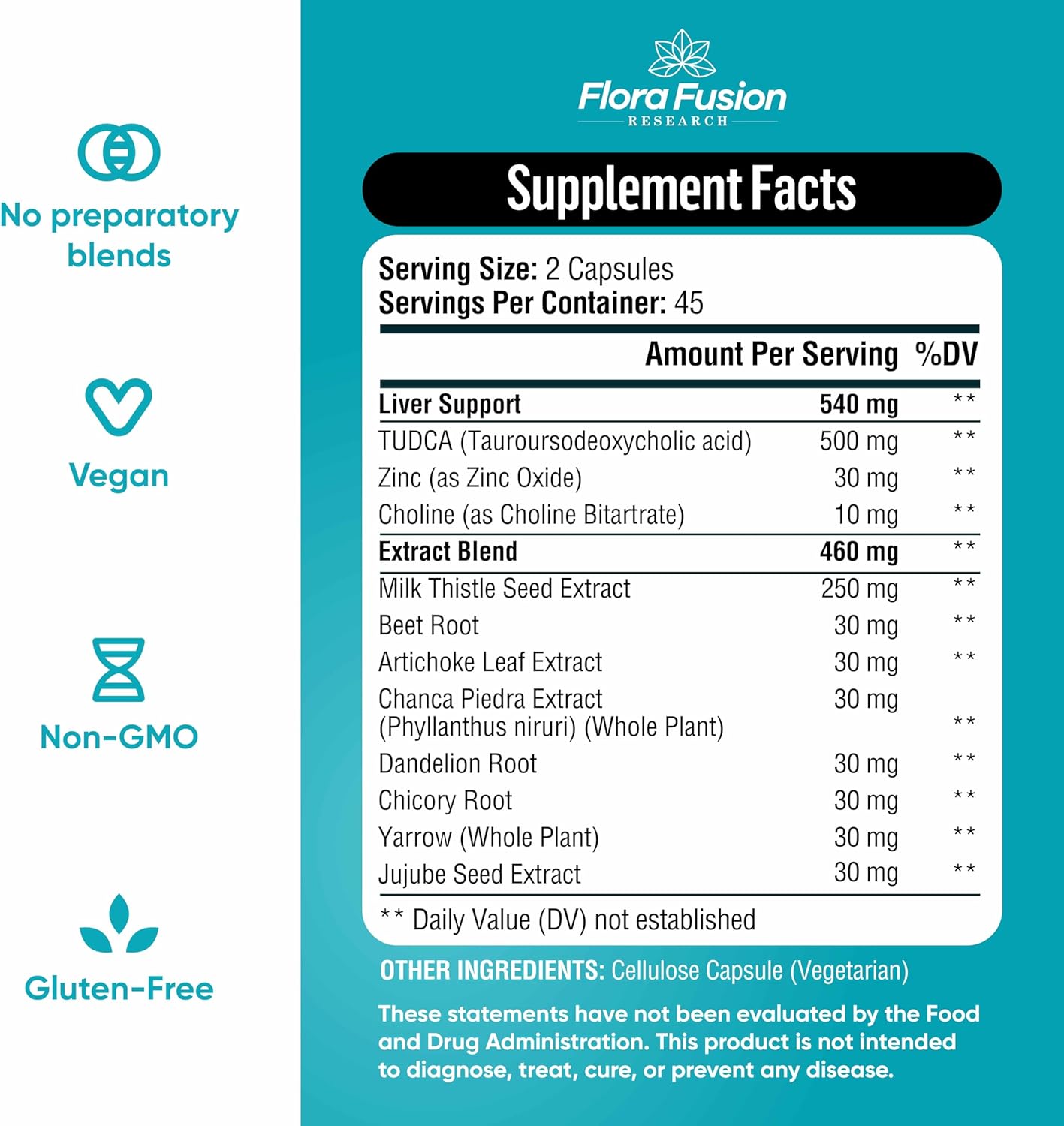 Flora Fusion Dr. Miller's TUDCA with Milk Thistle Extract, 1000mg per Serving, Liver and Gallbladder Cleanse Supplement, Supports Liver Function, 90 Capsules (45-Day Supply)