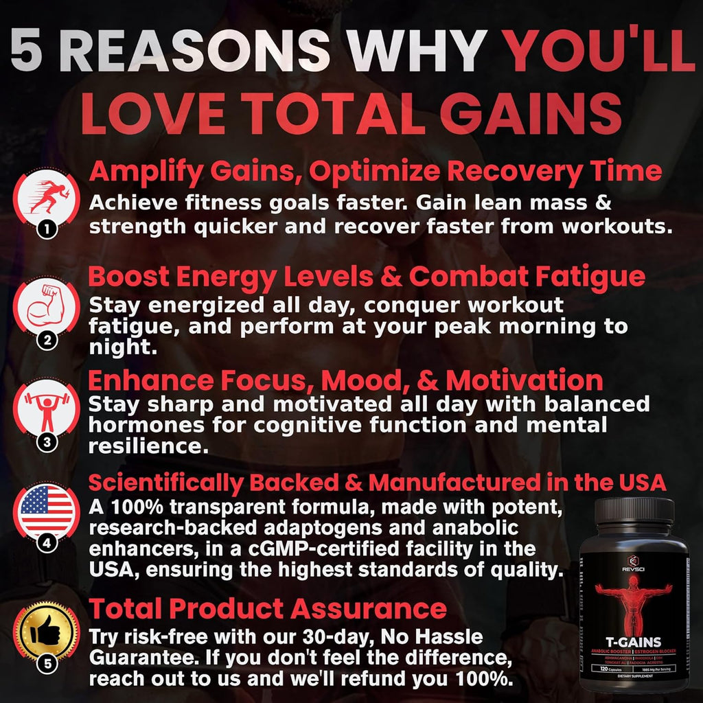 Anabolic Booster for Muscle Growth, T-GAINS Test Booster & Estrogen Blocker for Men, Mens Testosterone Booster Supplement, HGH Supplements Muscle Builder with Tongkat Ali Fadogia Agrestis, 120 Caps
