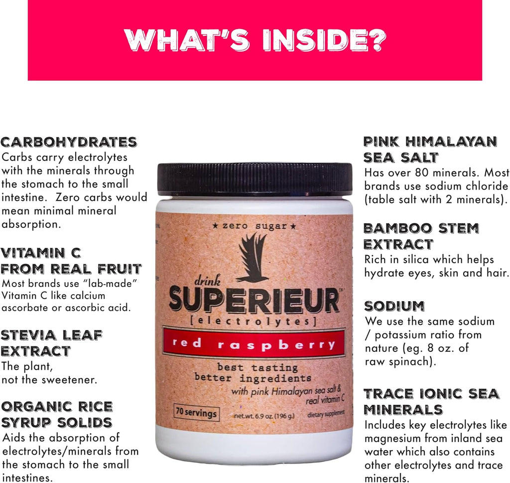 Superieur Electrolytes – Plant Based Electrolyte Supplement w/Sea Minerals for Hydration & Recovery – Keto Friendly, Non-GMO, Zero Sugar, Vegan Healthy Sports Drink Powder – Raspberry (70 Servings)