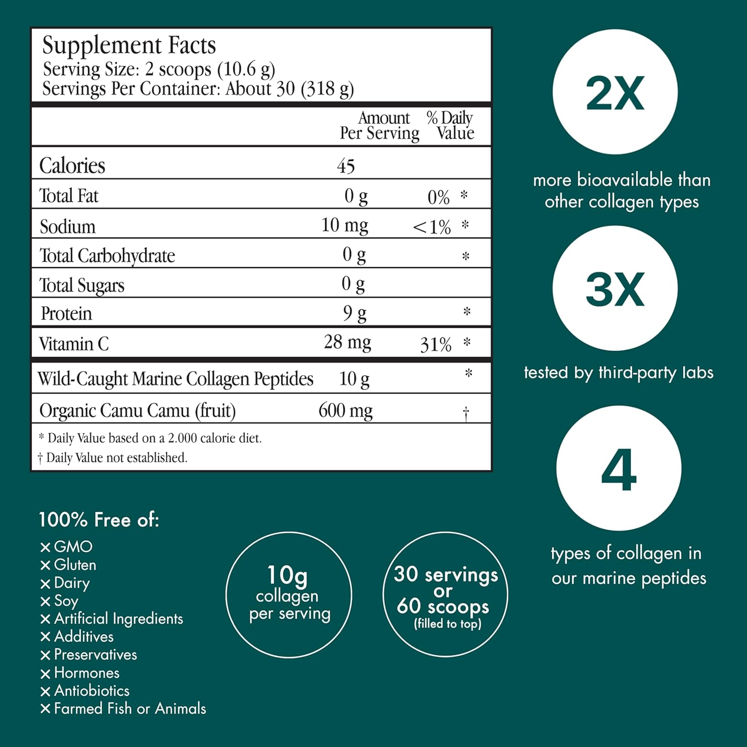 ENSANTE Clinically Backed Premium Marine Collagen Peptides Powder Unflavored, Type I II III IV Collagen for Skin Hair Nail Joint, Wild Deep Sea Collagen with Organic Camu Camu Vitamin C, Lab Tested