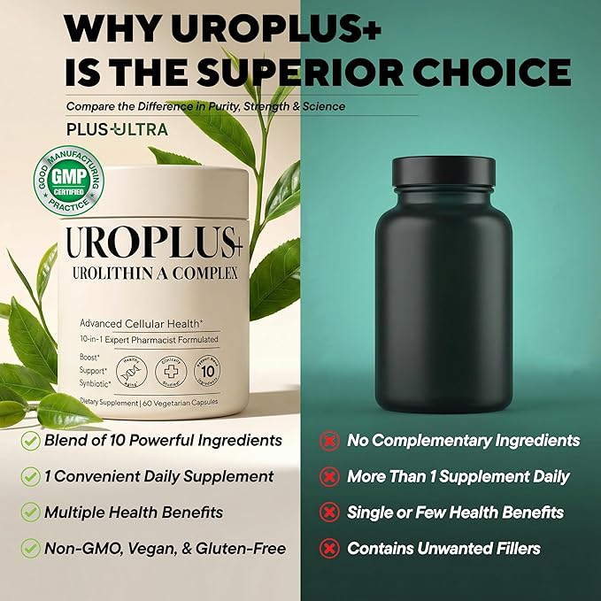 UROLITHIN+ NAD+ 1250mg Longevity Complex – Liposomal Mitochondrial Support with Urolithin A, Nicotinamide Riboside & Resveratrol – Promotes Cellular Energy, Anti-Aging & Muscle Recovery
