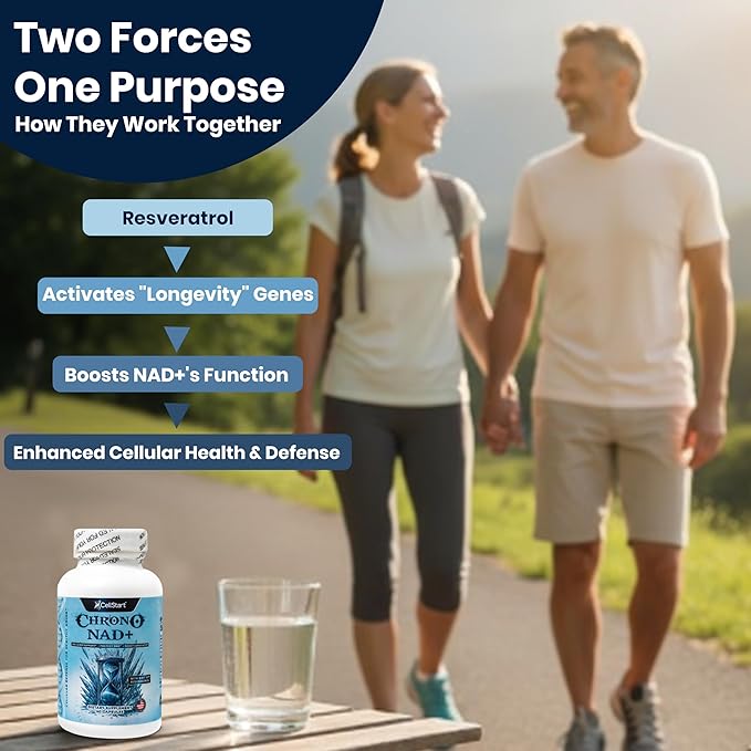 NAD+ Resveratrol Supplement 90 Capsules of 500mg | Anti Aging & Cellular Support Supplements for Women & Men - NAD Supplement Made in USA, (1.5-Month Supply)