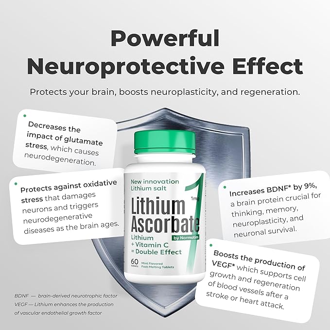 Lithium Ascorbate 1mg – Safe Alternative to Lithium Orotate – Microdose Lithium Supplement for Mood, Focus & Calm – Vitamin C Support – 60 Tablets – Made in USA