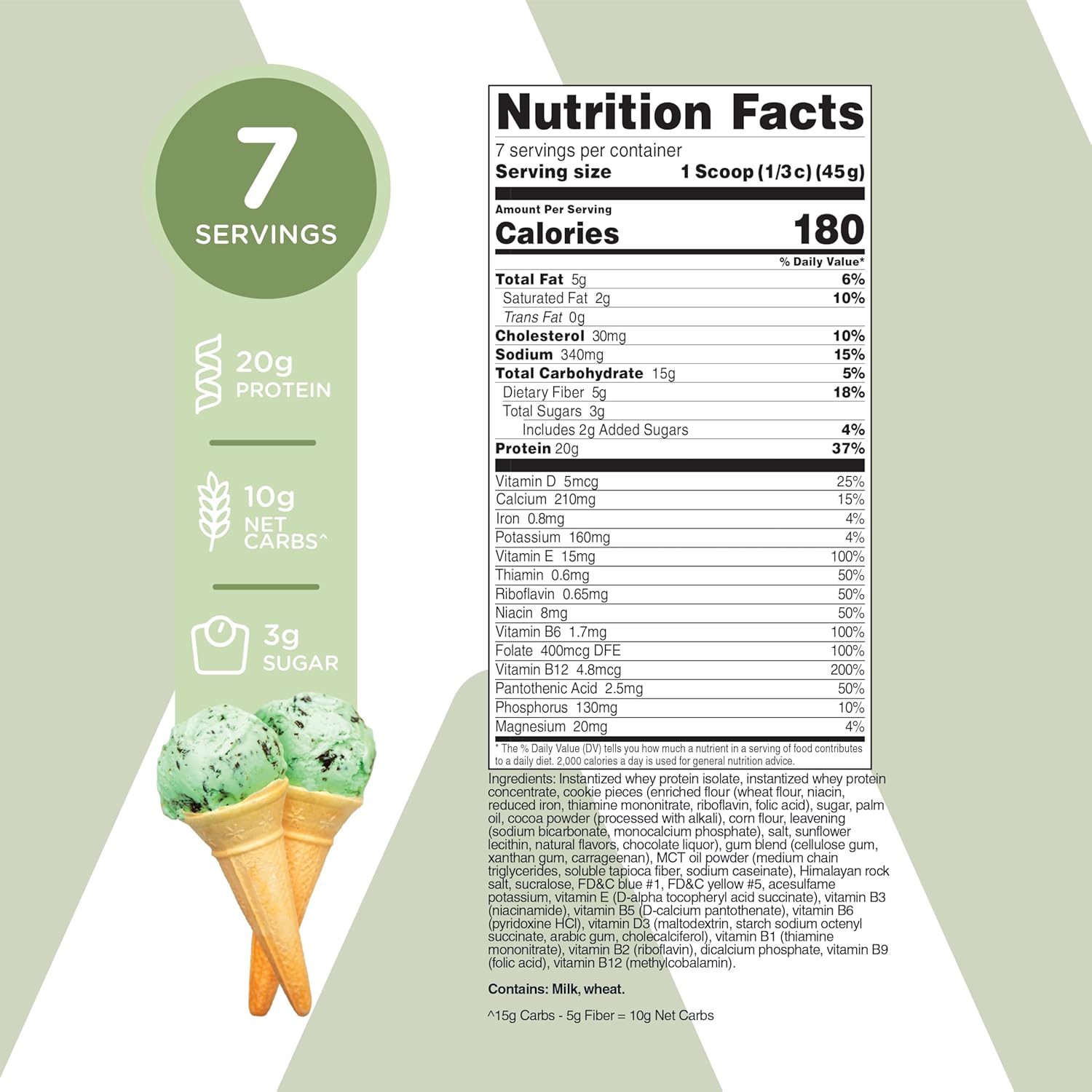 TransformHQ Meal Replacement Shake Powder 7 Servings (Mint Chocolate Chip) - 20G Protein per Serving, Non-GMO