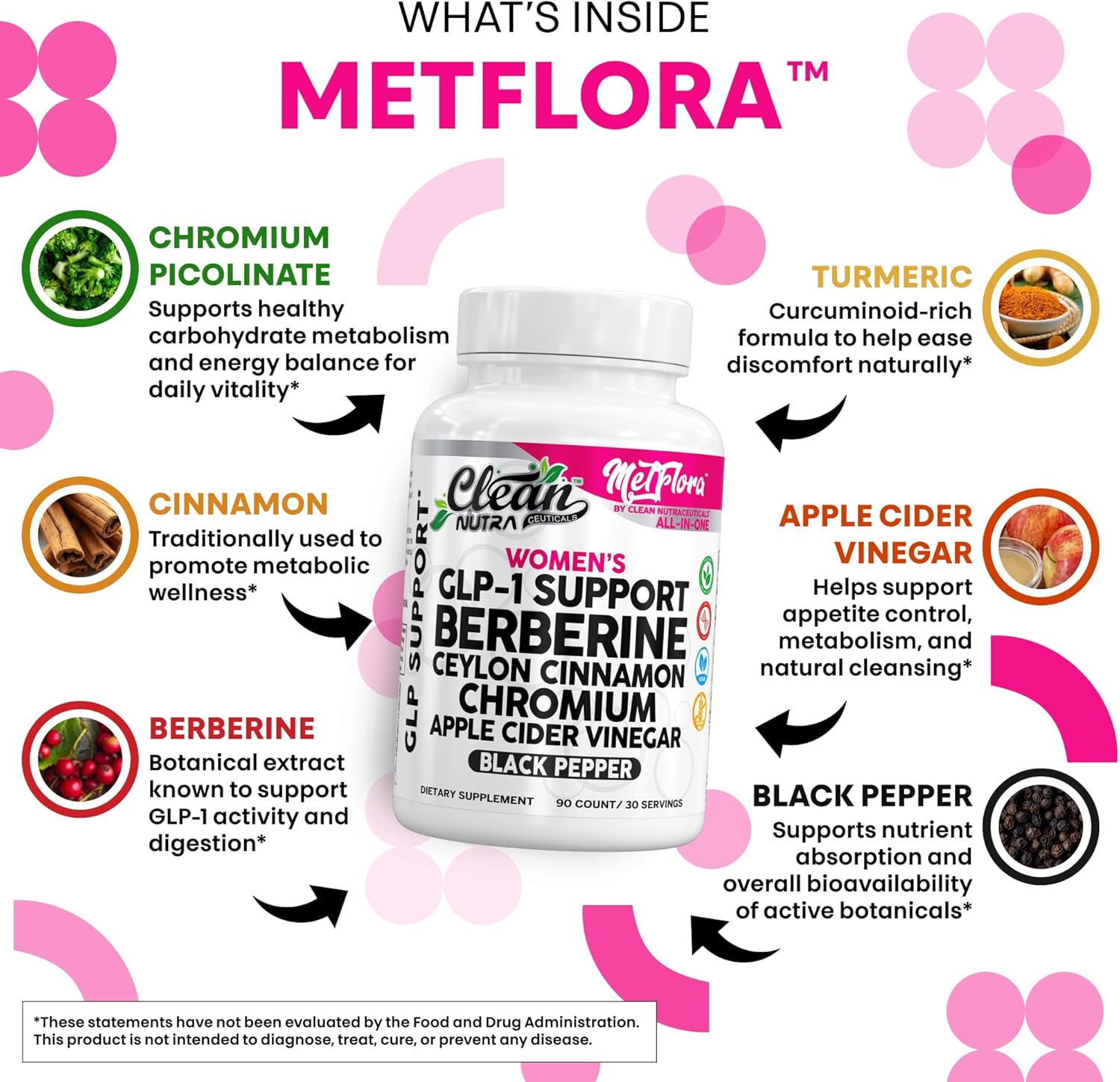 Clean Nutra Women's GLP-1 Support Complex, Berberine with Ceylon Cinnamon, Chromium, Apple Cider Vinegar, 90 Capsules