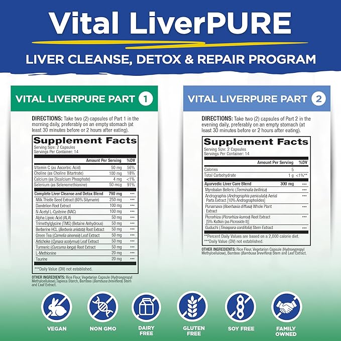Vital Planet – Vital Liver Pure Liver Cleanse Detox & Repair with Milk Thistle, NAC Supplement N-Acetyl Cysteine, Andrographis, Dandelion, Turmeric, Alpha Lipoic Acid, 2-Part 14-Day Kit, 56 Capsules
