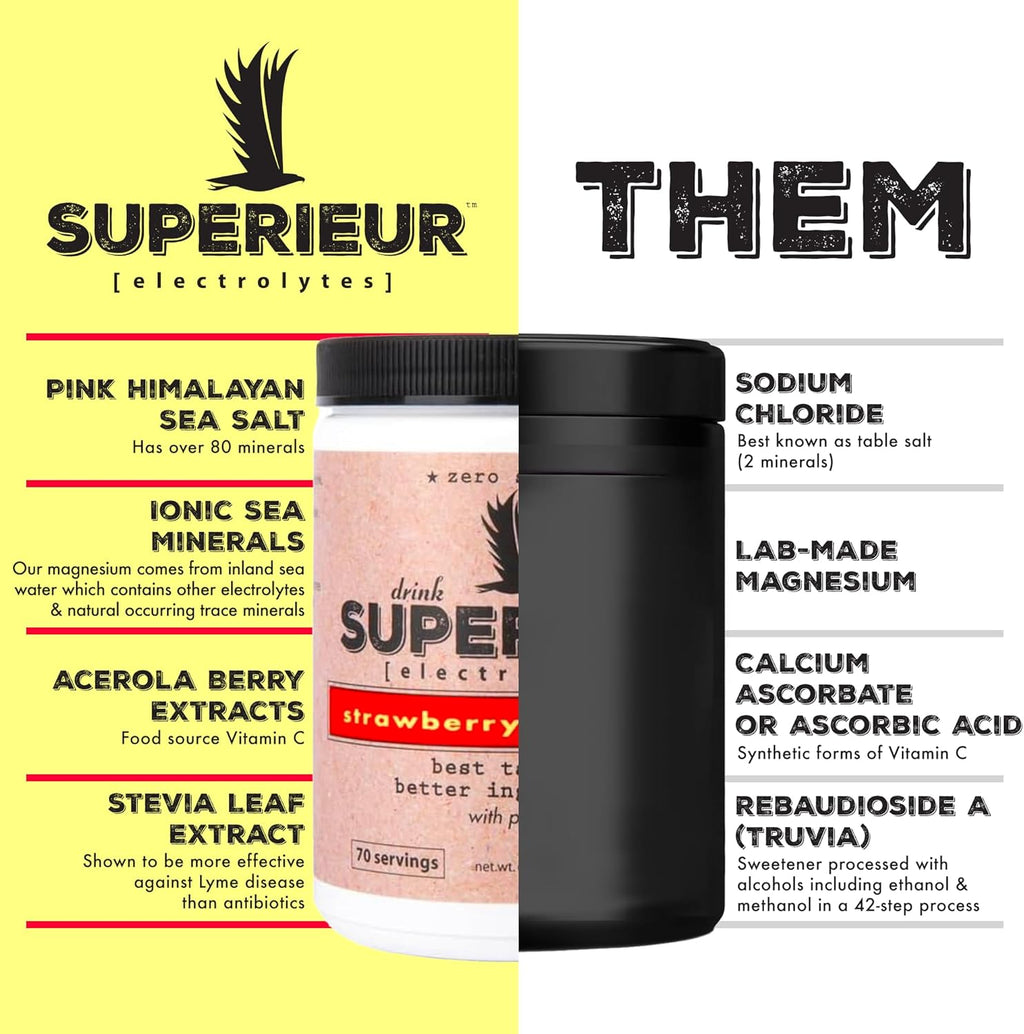 Superieur Electrolyte Powder Packets- Vegan Electrolyte Hydration Powder w/Sea Minerals- Keto Friendly, Non-GMO, Zero Sugar Electrolyte Supplement-Healthy Sports Drink-Strawberry Lemonade (14 Packets)