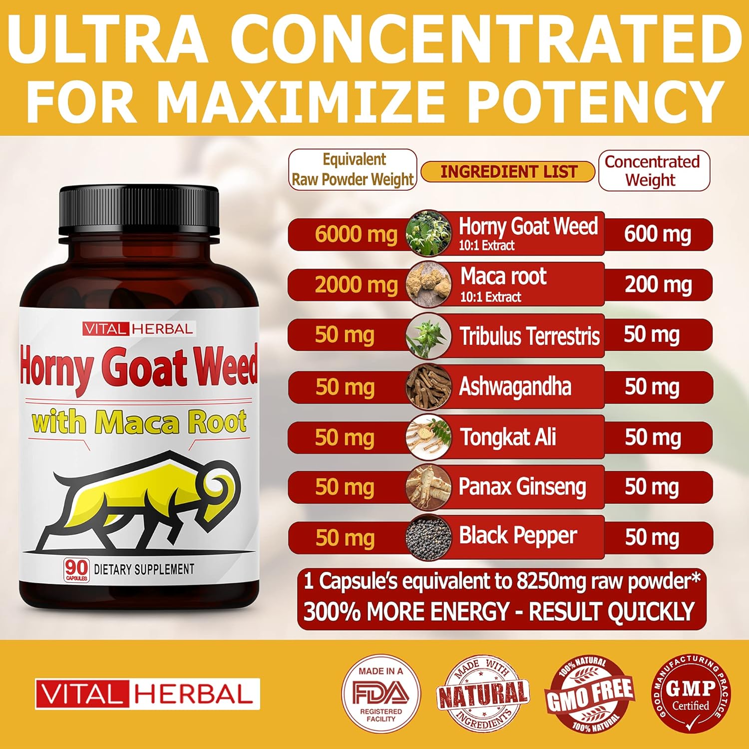 Vital Herbal Horny Goat Weed Capsules for Maximum Strength with Maca Root Tribulus Ashwagandha Tongkat Ali Panax Ginseng for Men Women, Boost Energy (90 Count (Pack of 1))