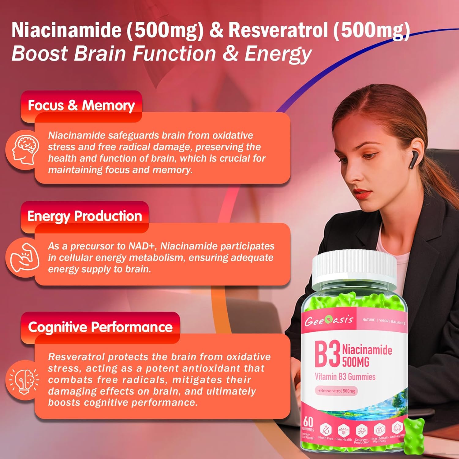 Niacinamide 500mg Gummies, Chewable Vitamin B3 Supplement with Resveratrol 500mg, High Potency Niacin for Antioxidant, Skin & Brain Health, Immune Support, Vegan Apple Flavor, 60 Count