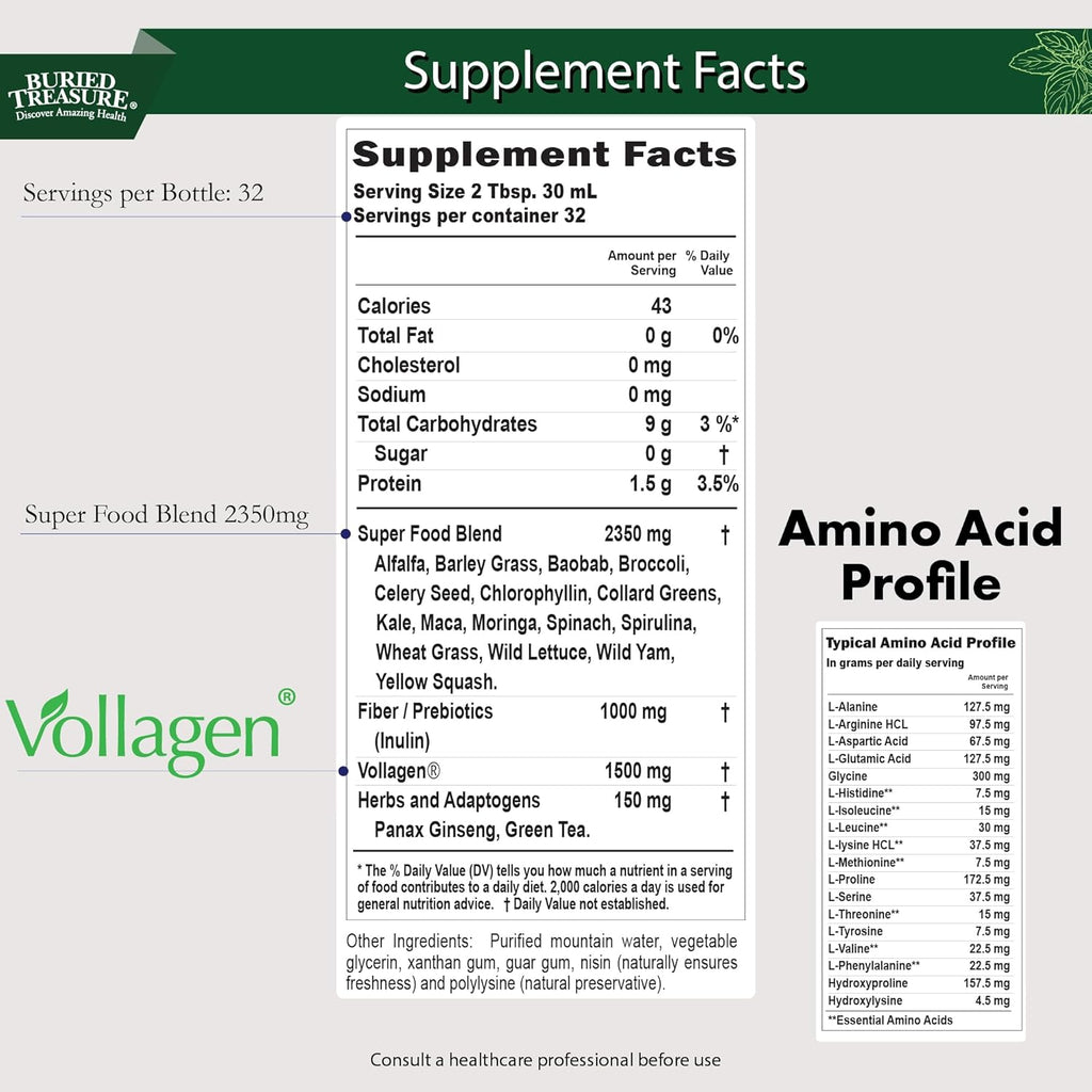 Buried Treasure Green20 Fusion – Superfood Blend with Vollagen for Skin, Hair, and Joint Support, Plant-Based, Vegan, Non-GMO Gluten-Free, Dairy-Free, Soy-Free, 32oz Liquid