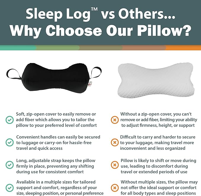 Core Products Sleep Log Bone Shaped Chiropractic Neck and Back Pillow for Cervical Support, Adjustable Firmness, Midsize - Travel or Use at Home, 13" x 6" x 6", 60" Strap