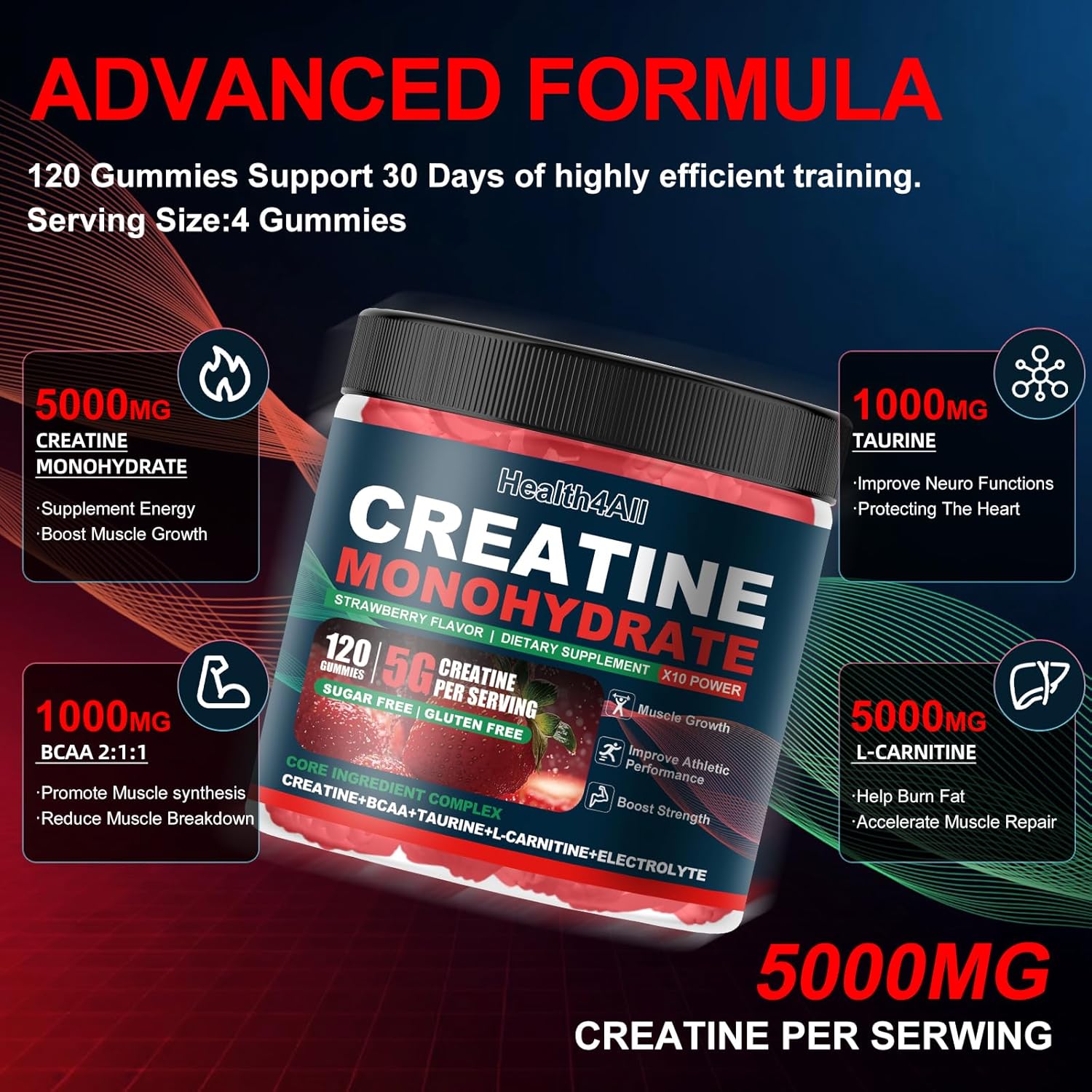 Health4All Creatine Monohydrate Gummies 5G for Men & Women, Preworkout Supplement for Energy & Muscle Growth Support with Electrolyte, BCAA, L-Carnitine & Taurine- Strawberry 120 Gummy