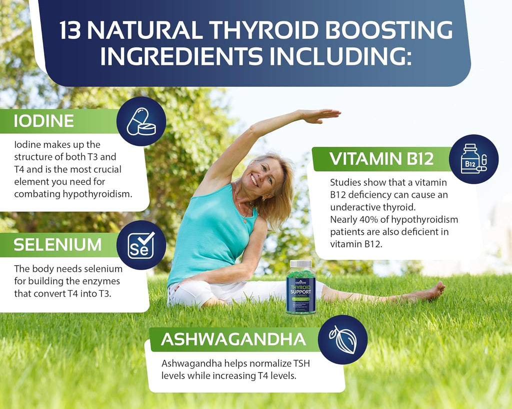 CogniTune Thyroid Support for Women and Men – Thyroid Supplement with Iodine, Kelp, Ashwagandha, Selenium, Zinc, L-Tyrosine – Natural Apple Flavor Thyroid Gummies for Hypothyroidism Support