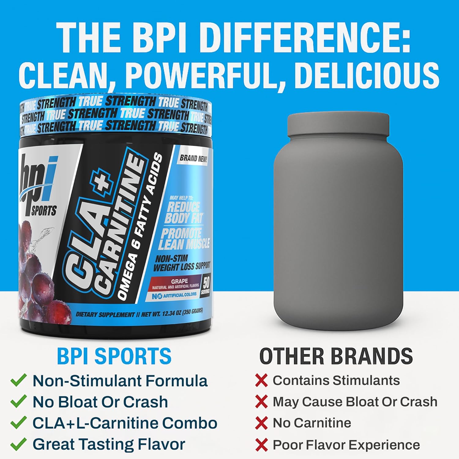BPI Sports CLA+Carnitine – CLA L Carnitine & Linoleic Acid – L Carnitine Supplement for Weight Loss, Metabolism & Lean Muscle – Caffeine Free – Grape – 50 Servings – 12.34 oz