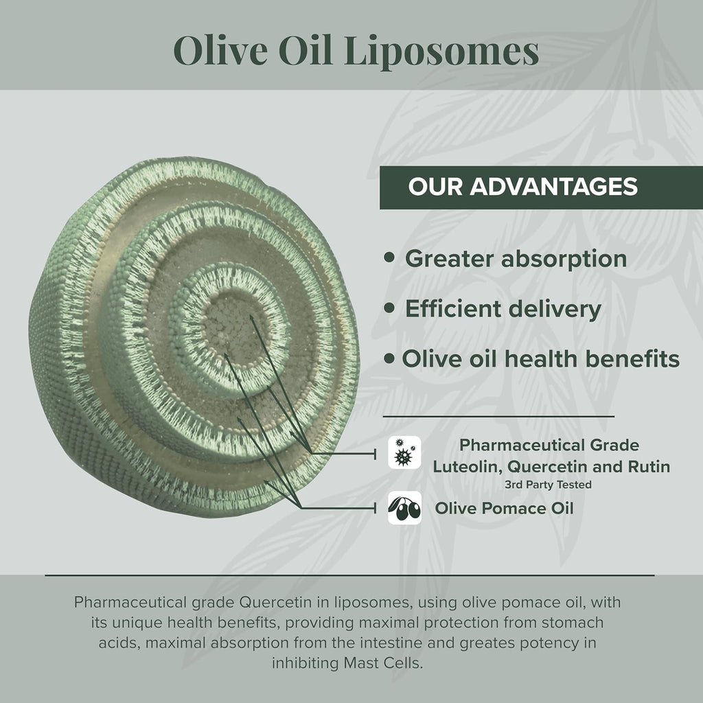 NeuroProtek Low Phenol Liquid - 60 Servings, The only Luteolin Liquid Formulation for Rapid Absorption. Exclusive Patented Combination of Luteolin and Other Flavonoids in Olive Pomace Oil with EVO