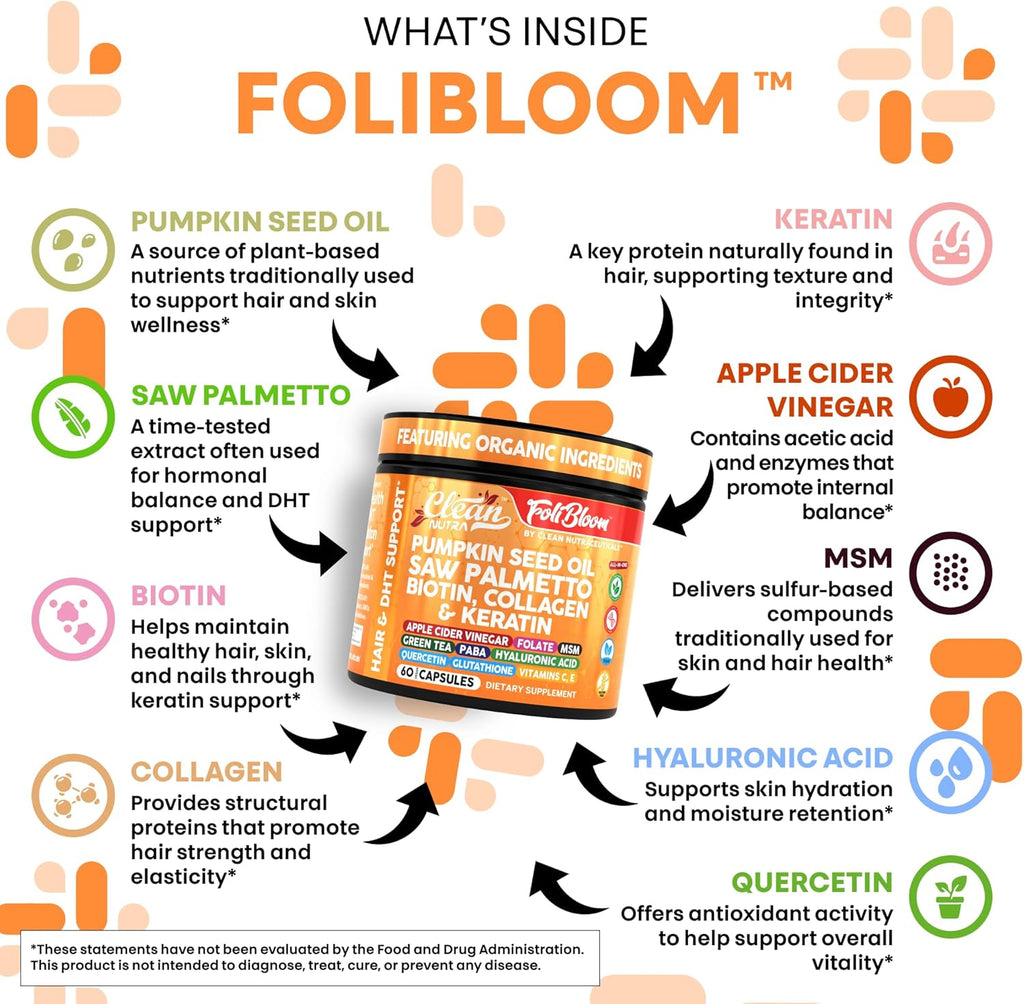 Clean Nutra Pumpkin Seed Oil Saw Palmetto Biotin Collagen Keratin MSM Folate Hyaluronic Acid Supplements B12 Zinc Hair Supplement for Women Men Iodine 5-MTHF B-12 Vitamin B9-60 Vegan Capsules Count