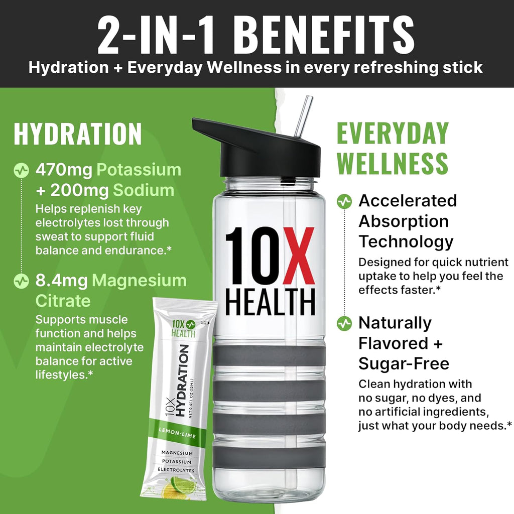 10X Health Electrolyte Drink Mix - Hydration Packets - Sodium, Magnesium, Potassium Citrate & Electrolytes Packets - Naturally Flavored, Dye-Free & Sugar-Free Hydration Packs - 15 Sticks, Lemon Lime