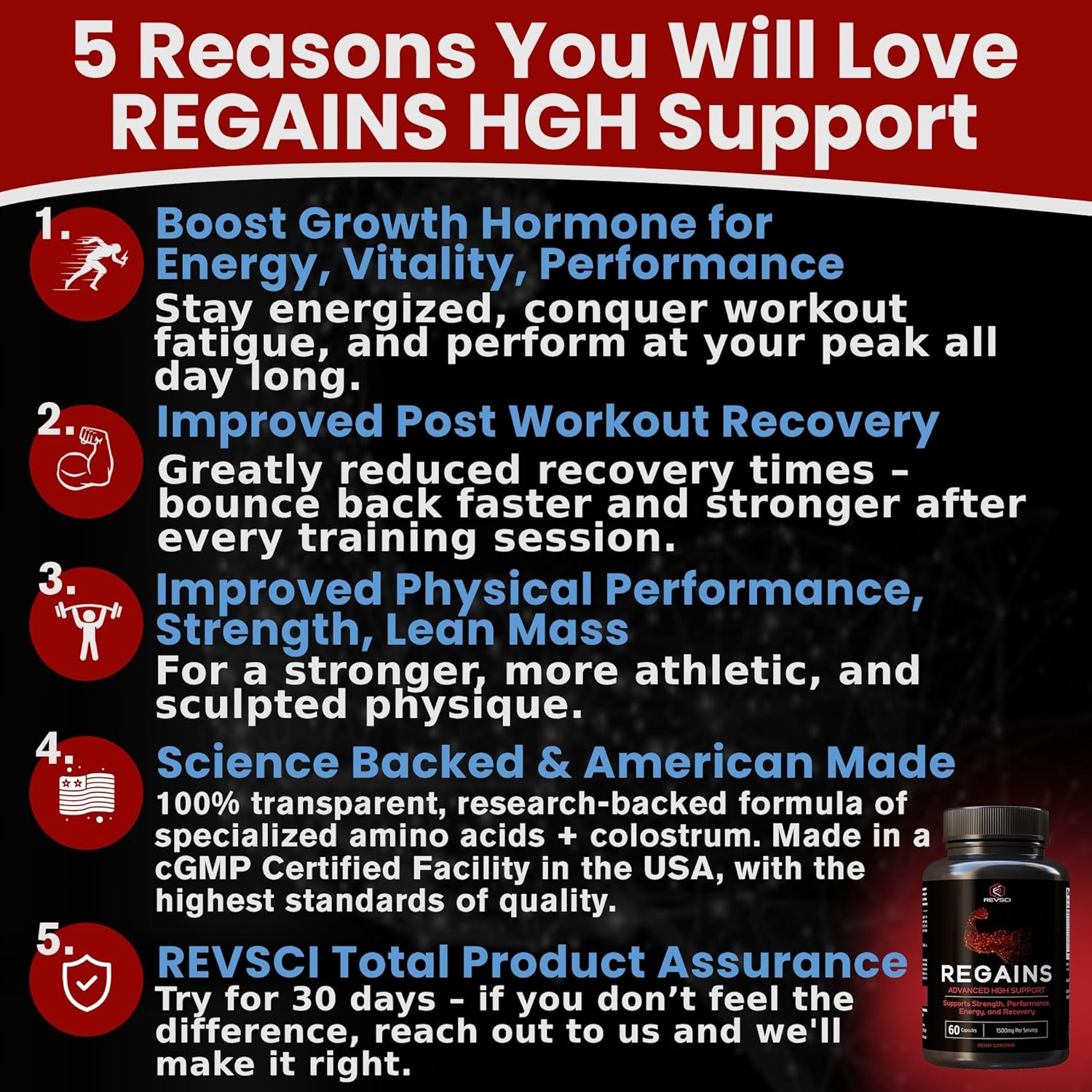 HGH Supplements for Men & Women - Regains Starter Pack, Natural Anabolic Muscle Growth Building GH & Human Growth Hormone for Men, Muscle Builder for Men, Muscle Recovery Supplement, 30 Protein Pills