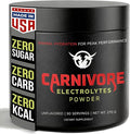 Keto Electrolytes Powder - Premium Hydration for Balanced Support and Optimal Energy - Zero Sugar, Zero Calorie Electrolyte Powder for Daily Use - 90 Servings (Unflavored)