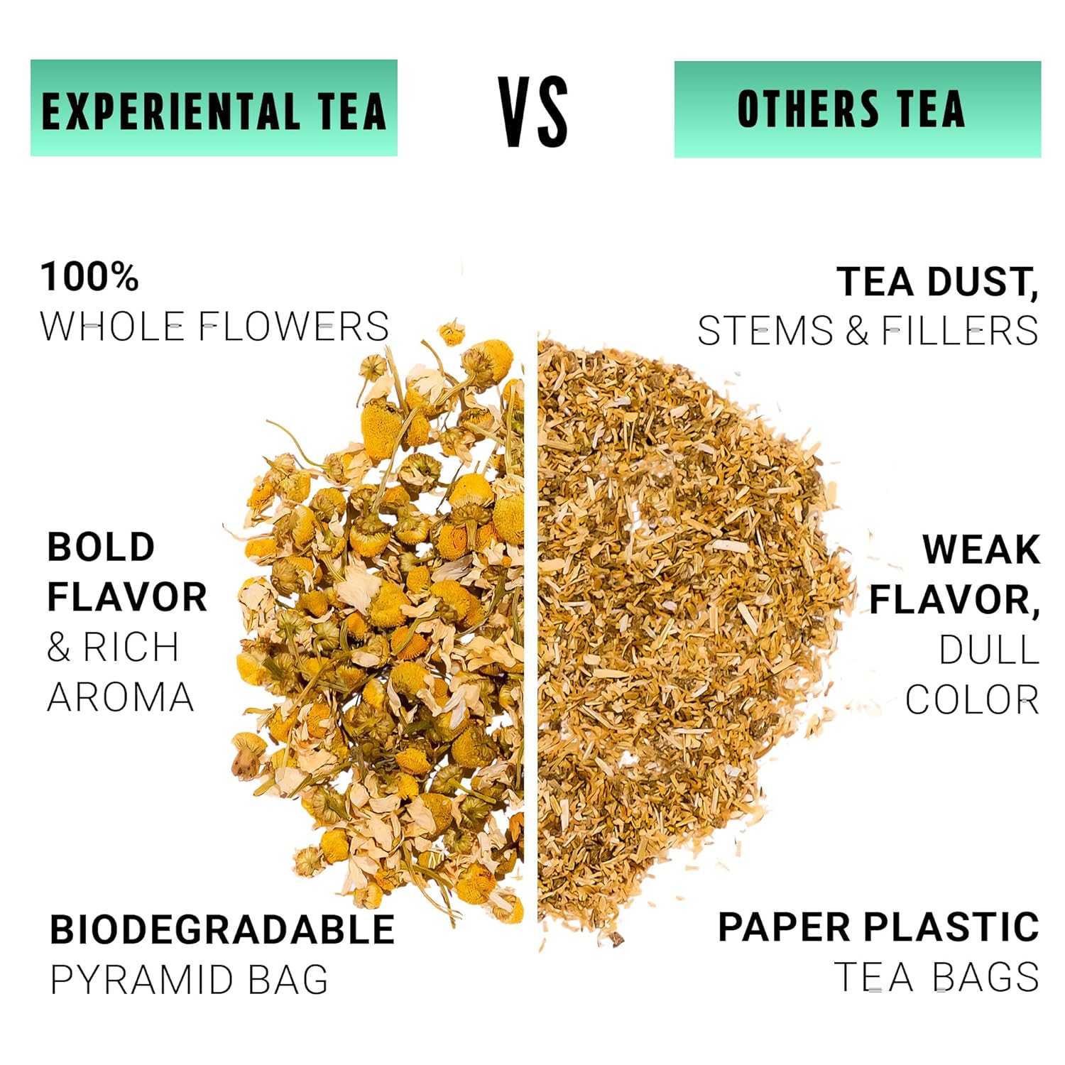 LEMON BALM, loose leaf 100 tea bags – THE HERBAL TREASURE OF ALBANIA