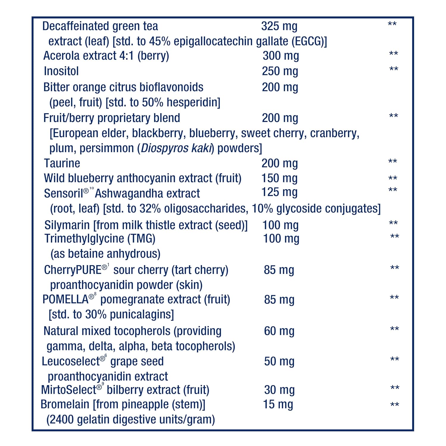 Life Extension Mix™ Capsules Without Copper, high Potency, Advanced Vitamin, Mineral, Fruit & Vegetable Formula, Vitamin B, C, D, E, for Whole-Body Health, Healthy Aging, Gluten-Free, 360 Capsules