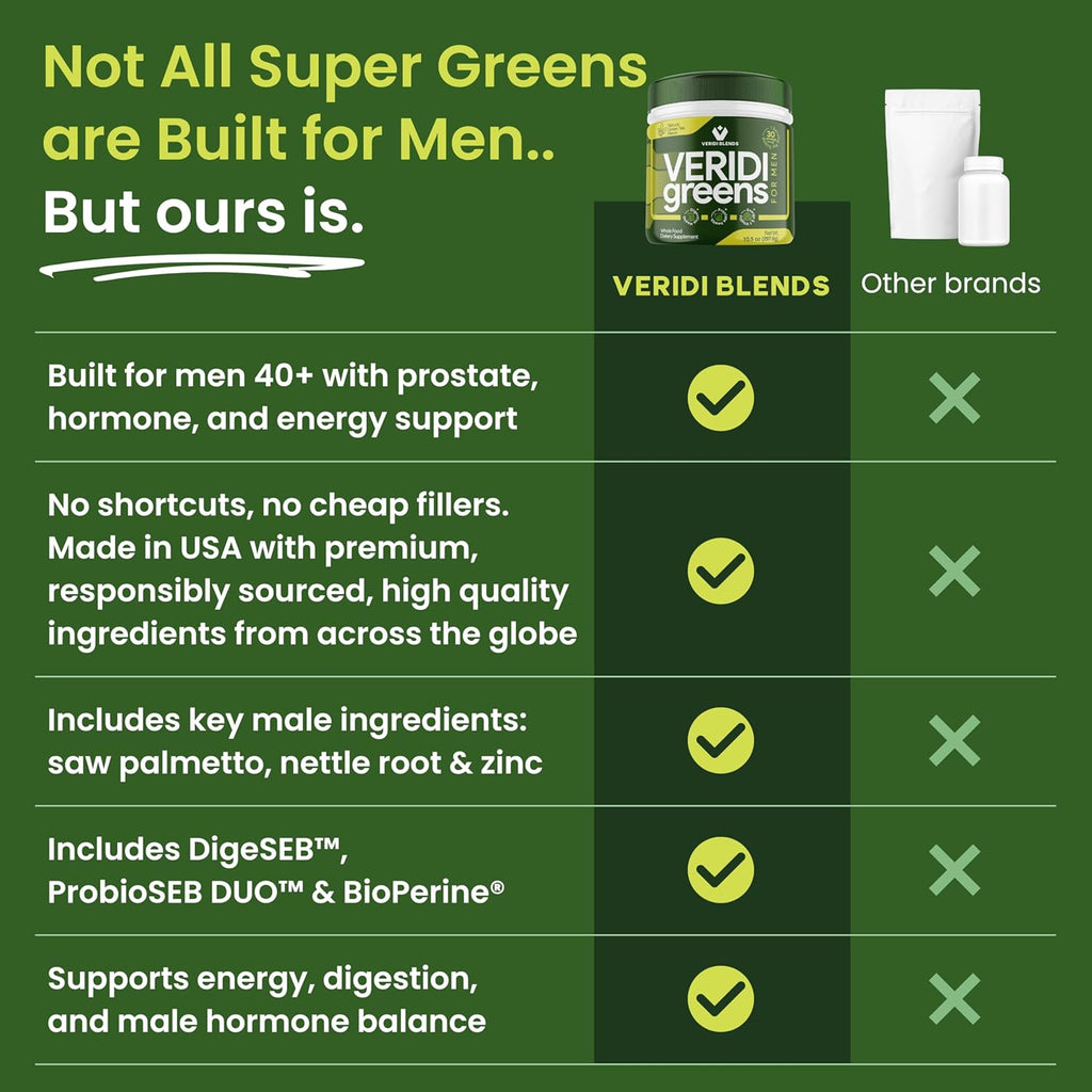 Veridi Greens for Men 40+ | Daily Superfood Greens Powder for Prostate Health, Hormone & Energy Support | Premium USA Blend with Spirulina, Saw Palmetto, Zinc & Enzymes