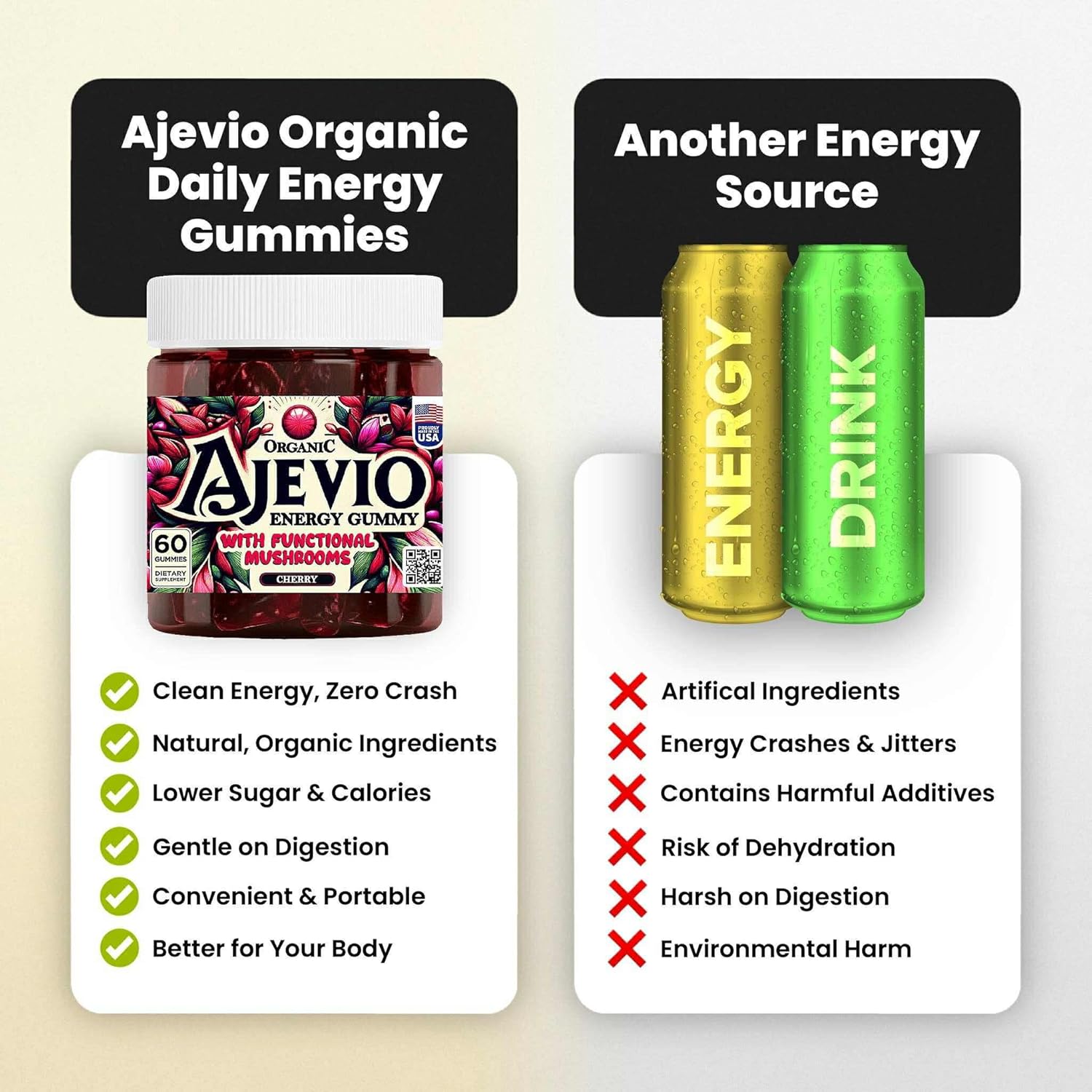 Energy & Focus Gummies – Organic Lion’s Mane and Cordyceps Mushrooms, Plant-Based Caffeine, L-Theanine & B Vitamins, Nootropic for Stamina, Attention & Cognitive Support Cherry – 60 Ct (30 Day Supply)