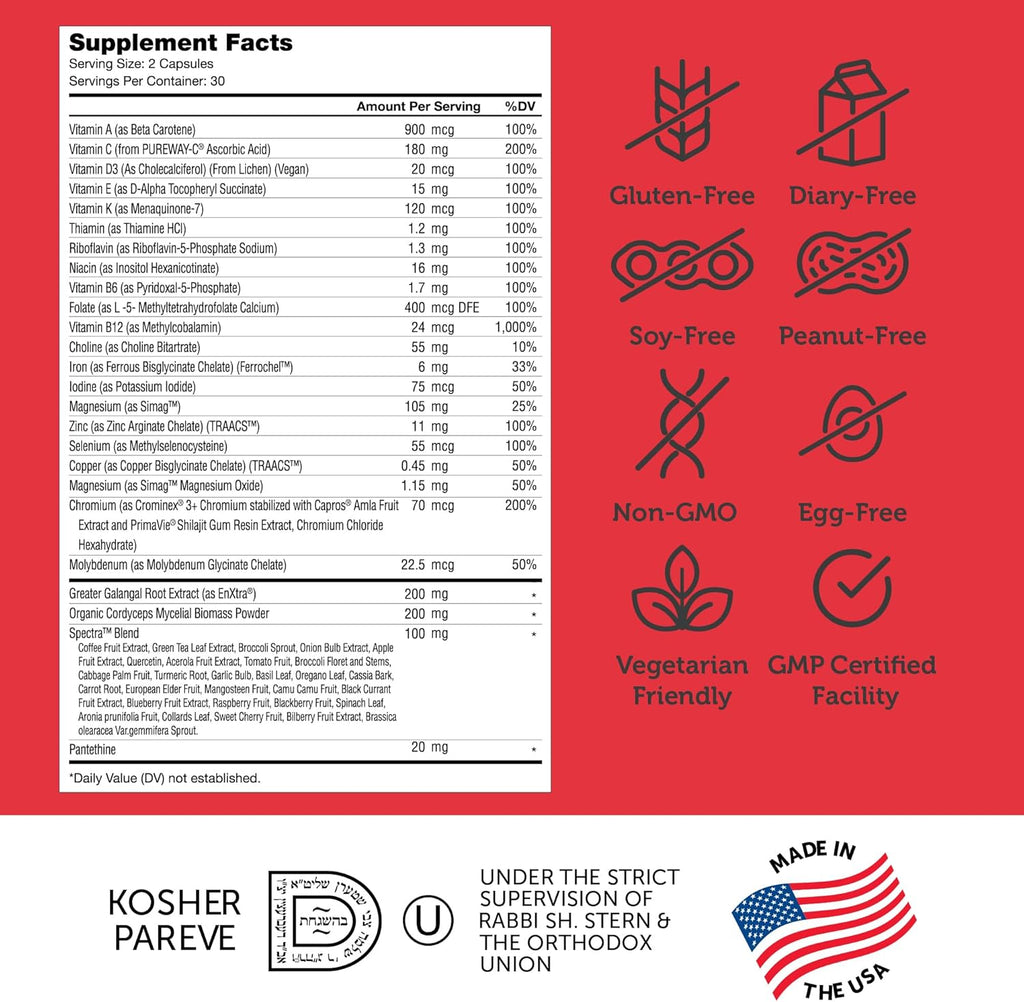 Zahler - Daily Multivitamin for Women & Men with Energy Vitamins, Minerals & Iron (60 Count) Kosher Men & Womens Multivitamins for Healthy Energy - Multi Vitamins for Adults - Made in USA Supplements