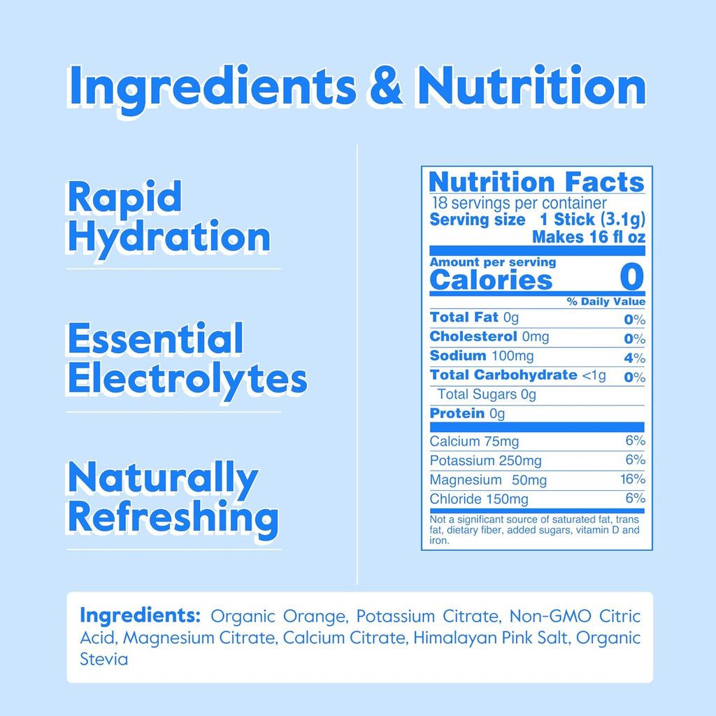Nectar Hydration Packets - Electrolytes Powder Packets - No Sugar or Calories - Organic Fruit Liquid Daily IV Electrolytes Powder for Dehydration Relief and Rapid Rehydration (Orange 18 Pack)
