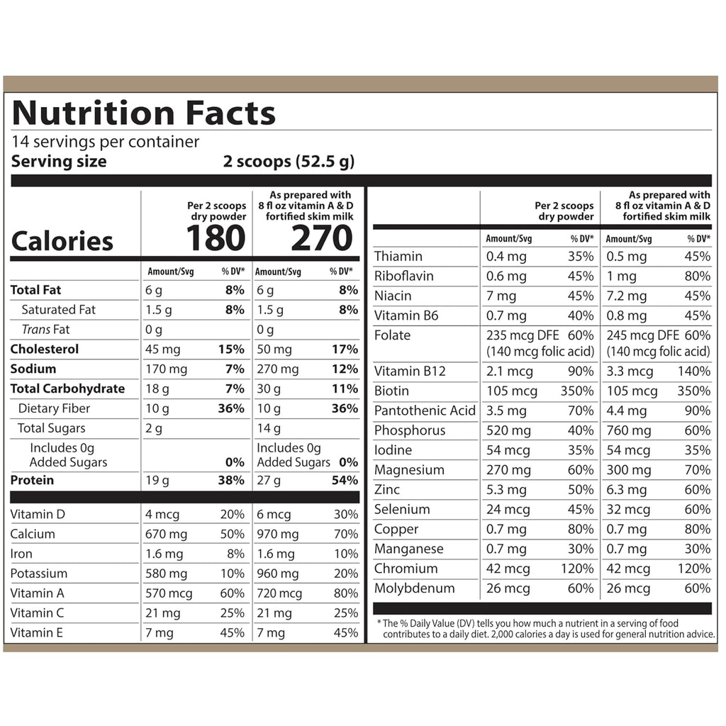 GoTrim Chocolate Protein Shakes Ready to Drink – High Protein, High Fiber, Meal Replacement, No Added Sugar, Gluten-Free, 14 Servings – Perfect for Weight Loss, Muscle Building, and Busy Lifestyles