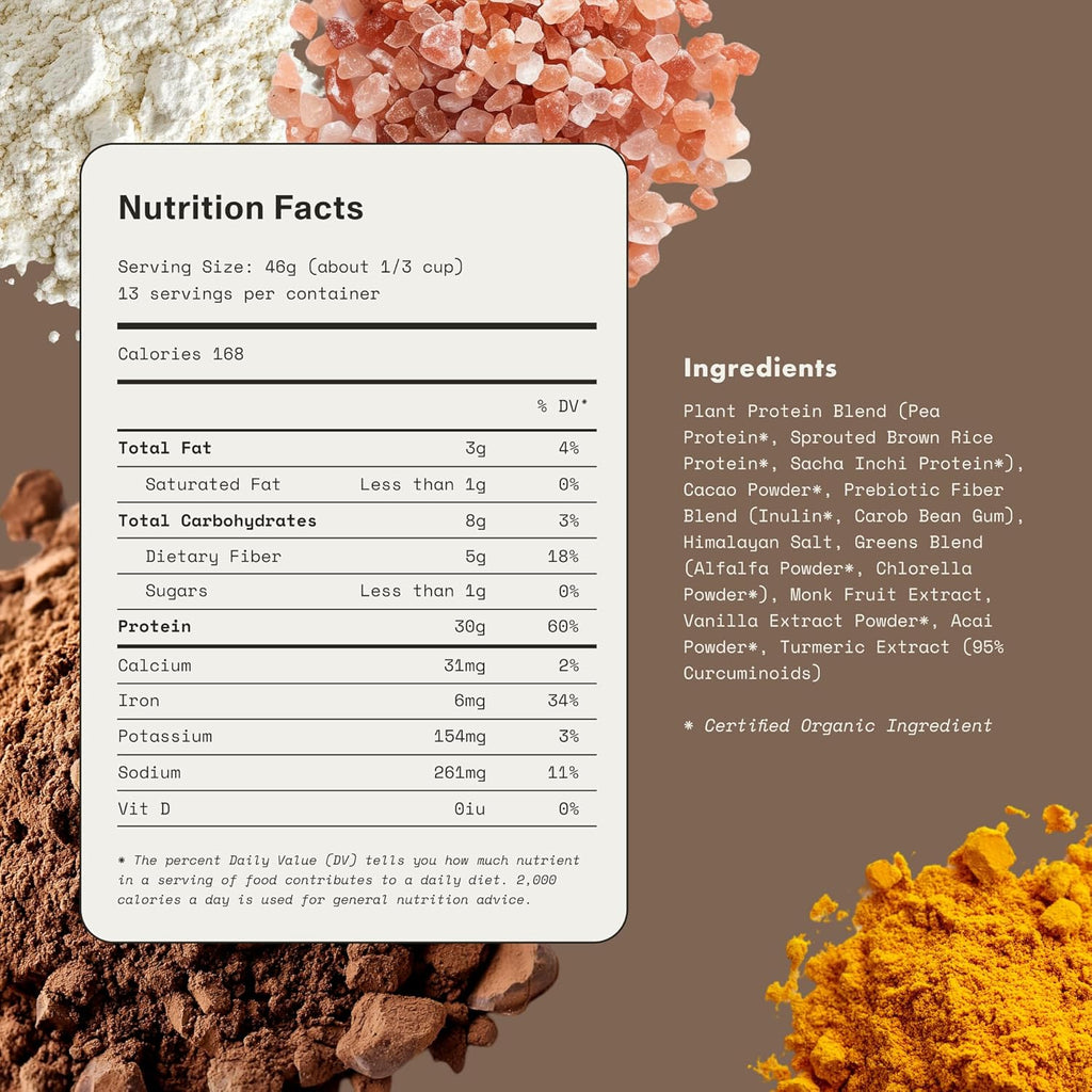 Synchro Genesis Plant Based Protein Powder | Chocolate Superfood | 30g of Organic Protein Per Serving | <1g Sugar | 1g Net Carbs | No Stevia | Superfoods + Prebiotics | Vegan + Keto Friendly