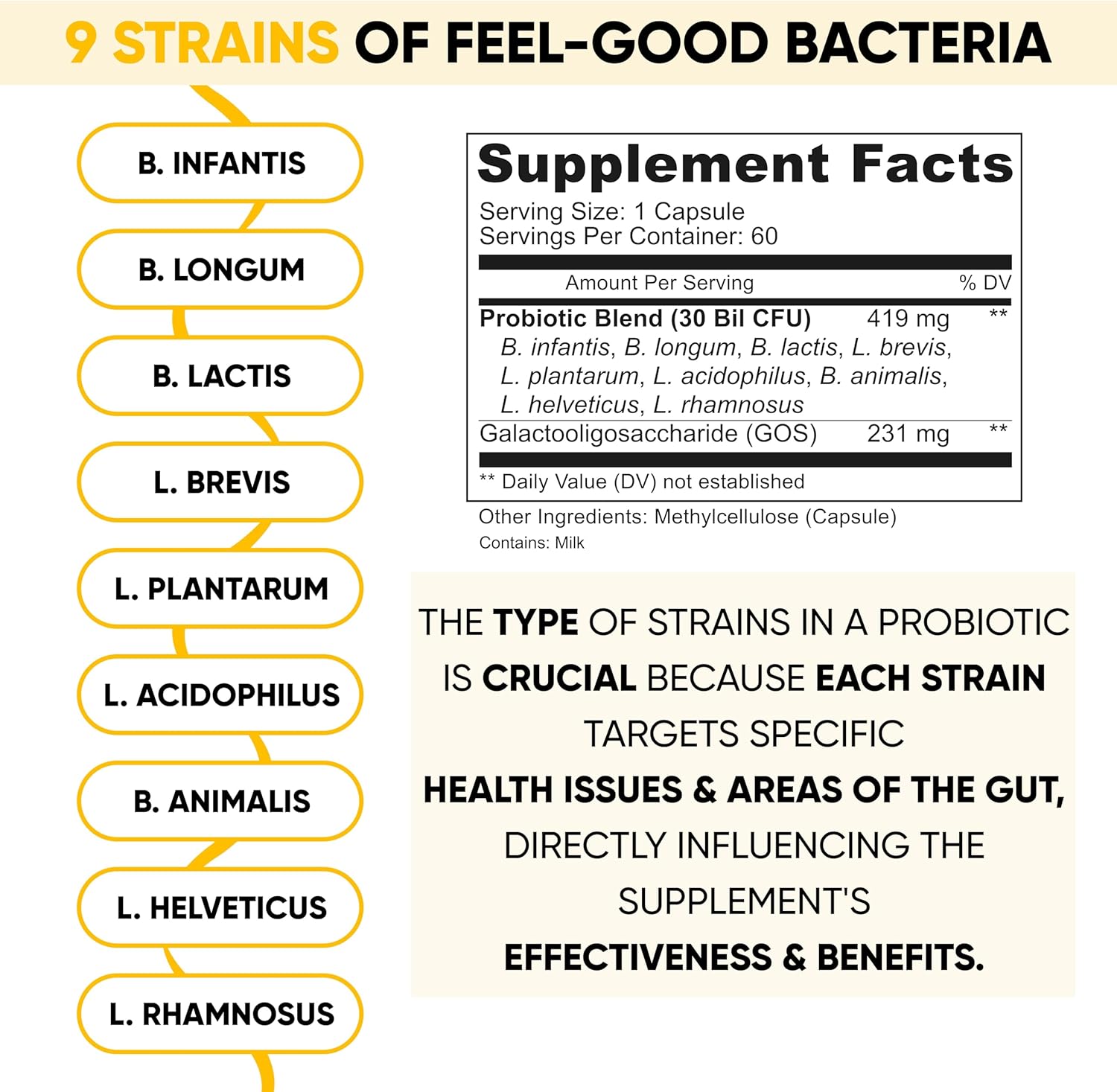 Lifted Naturals Mood Boosting Probiotic 30 Billion CFU - Mood Support Supplement, Prebiotics and Probiotics for Women & Men, Acidophilus Lactobacillus Probiotic, Shelf Stable & Non-GMO, 60 Capsules