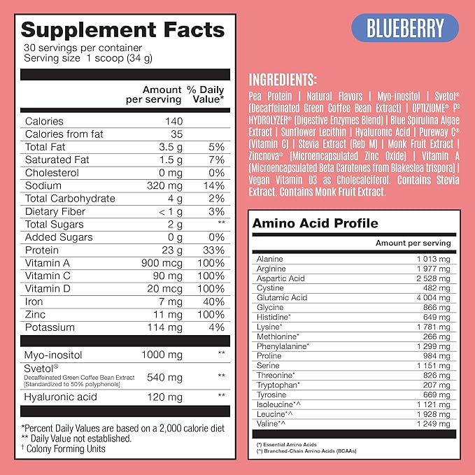 BIRDMAN Fitmingo Vegan Protein Powder with Inositol, Collagen Boosters, Hyaluronic Acid and Vitamins | Low Carb, Dairy Free, Lactose Free, Low Calorie, 23g Plant Based Blueberry Protein Powder