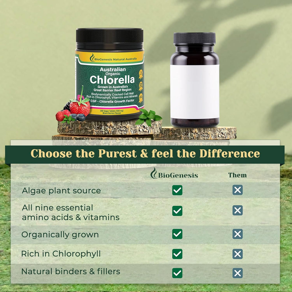Biogenesis Organic Chlorella Tablets – 300 Count (500mg) Mixed Berries | Australian Grown | BioDynamic Cracked Cell Wall | Rich in Chlorophyll, Vitamins & Minerals | Immunity | Vegan Tablets