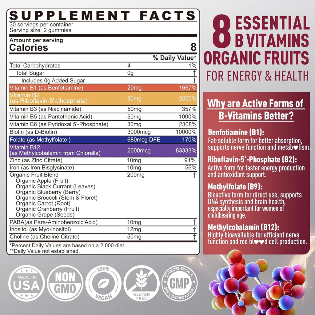 Super Methylated B Complex Vitamin Gummies – All B Vitamins + Inositol, Biotin, PABA, Iron, Choline for Women & Men, Methyl B12 2000 mcg, Folate, B1,B2,B3,B5,B6,B7, Supports MTHFR Gene & Energy, 60 Ct