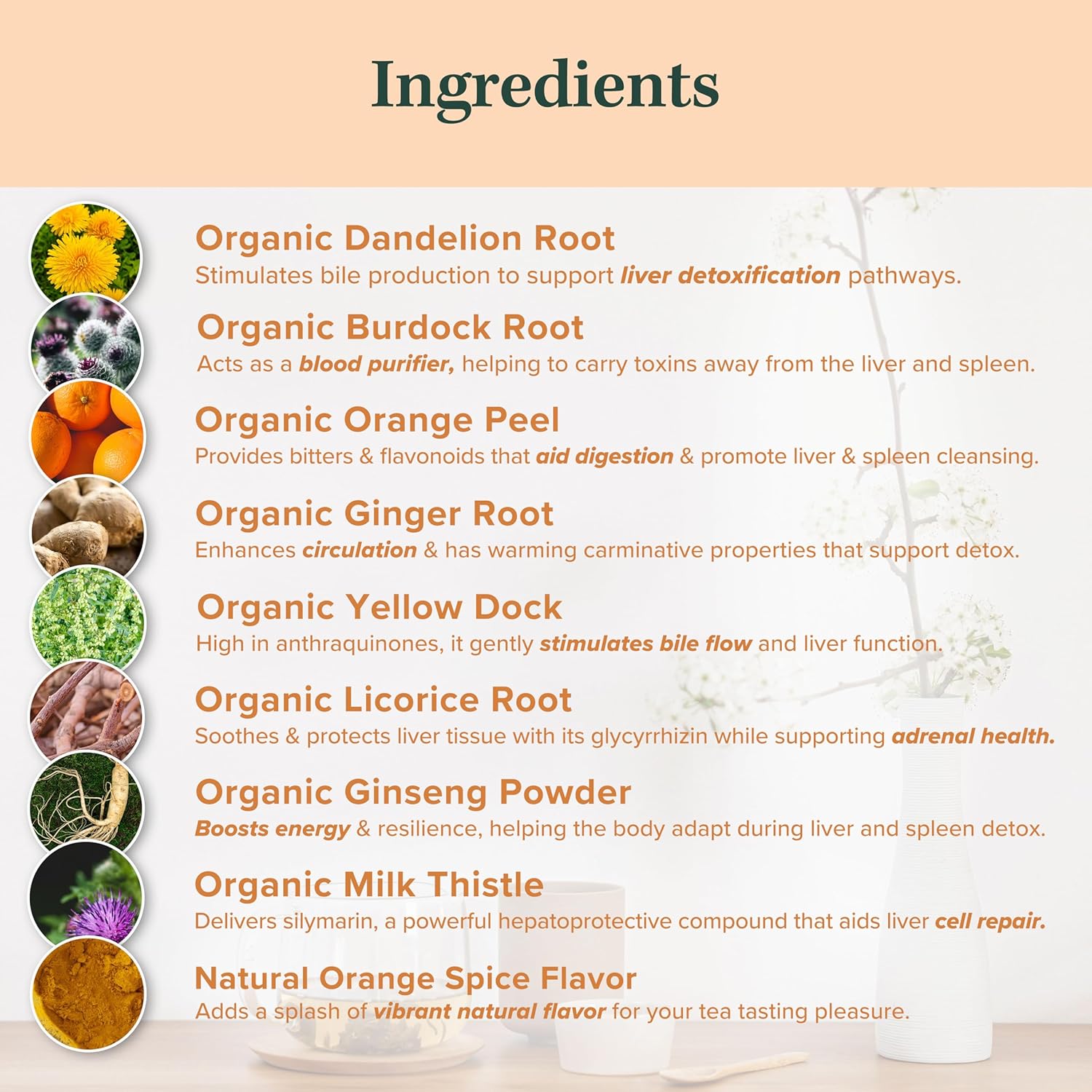 Jade Tea -Organic Liver Detox Tea & Spleen Detox Tea - Organic Dandelion Root, Burdock Root, Ginger Root & Orange Peel - Supports Liver, Gallbladder & and Spleen Health - Orange Spice - Made in USA