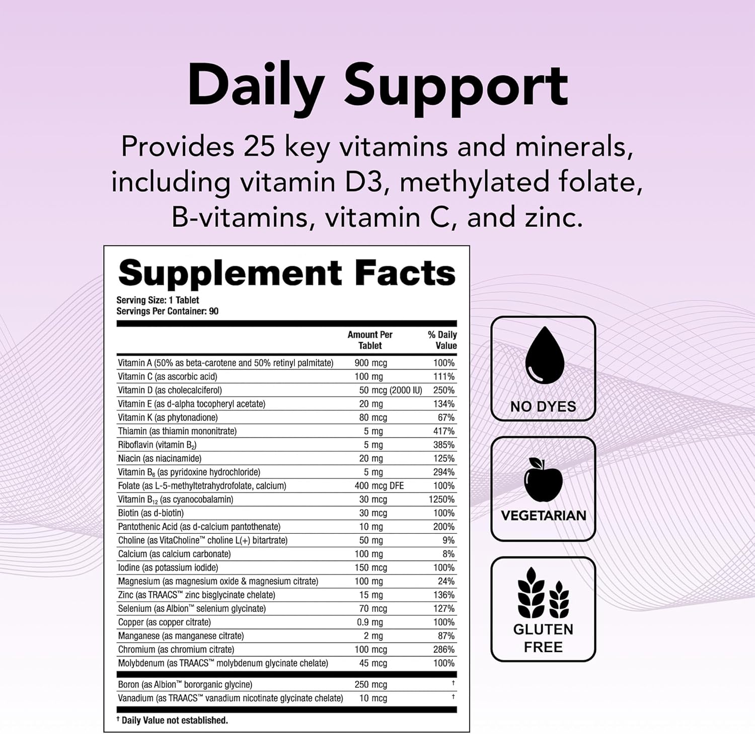 Theralogix Solo Multivitamin & Multimineral Supplement Without Iron - 90-Day Supply - Iron-Free Multivitamin - Support for Women & Men - Vitamin D3, Vitamin C & B Vitamins - NSF Certified - 90 Tablets