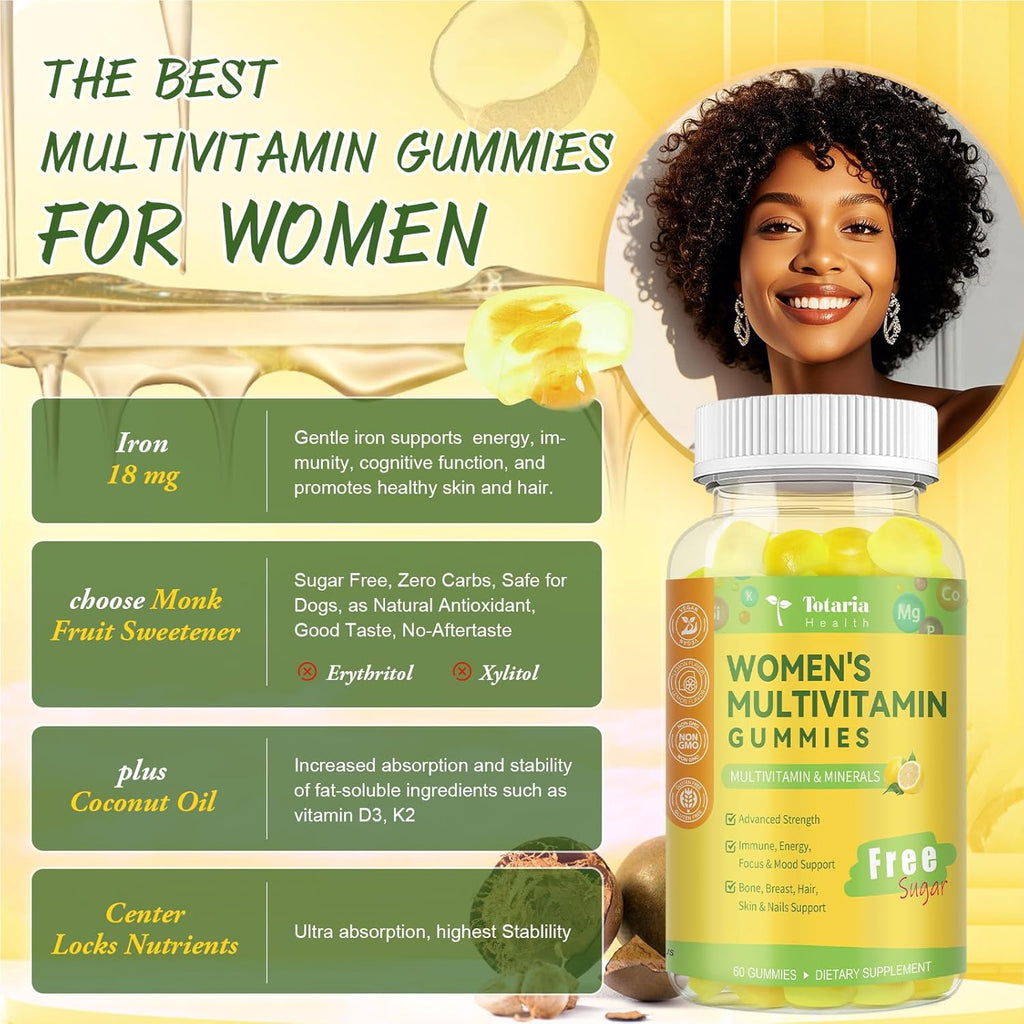 Sugar Free Multivitamin Gummies for Women 14+ w/Iron, Bariatric Multivitamin, Inositol, Folate, Biotin, Womens Daily Gummy w/Vitamin A, D, C, B, for Hair, Skin, Energy, Immune, Lemon Flavor