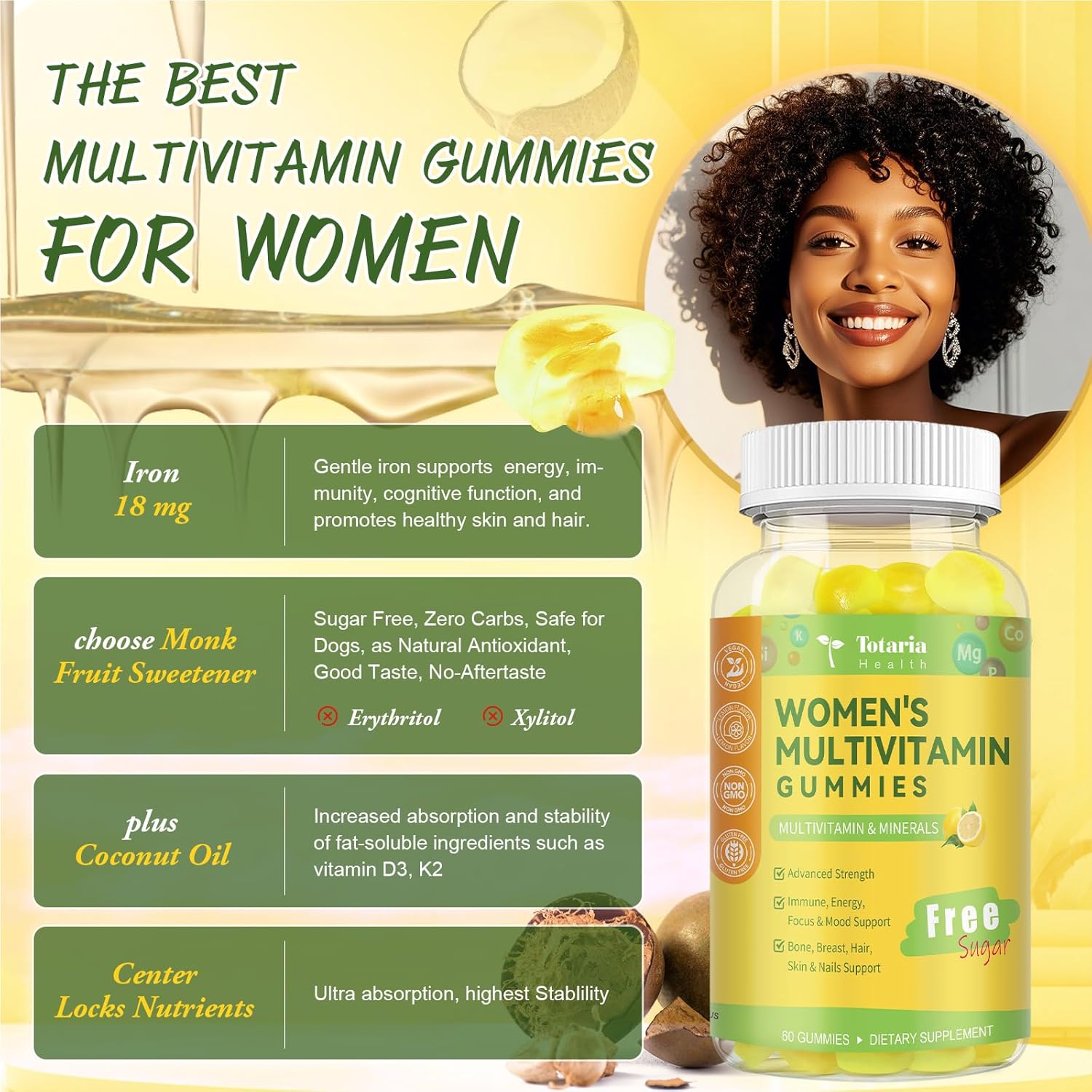 Sugar Free Multivitamin Gummies for Women 14+ w/Iron, Bariatric Multivitamin, Inositol, Folate, Biotin, Womens Daily Gummy w/Vitamin A, D, C, B, for Hair, Skin, Energy, Immune, Lemon Flavor